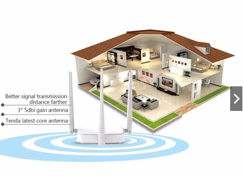 Tenda N318 300Mbps