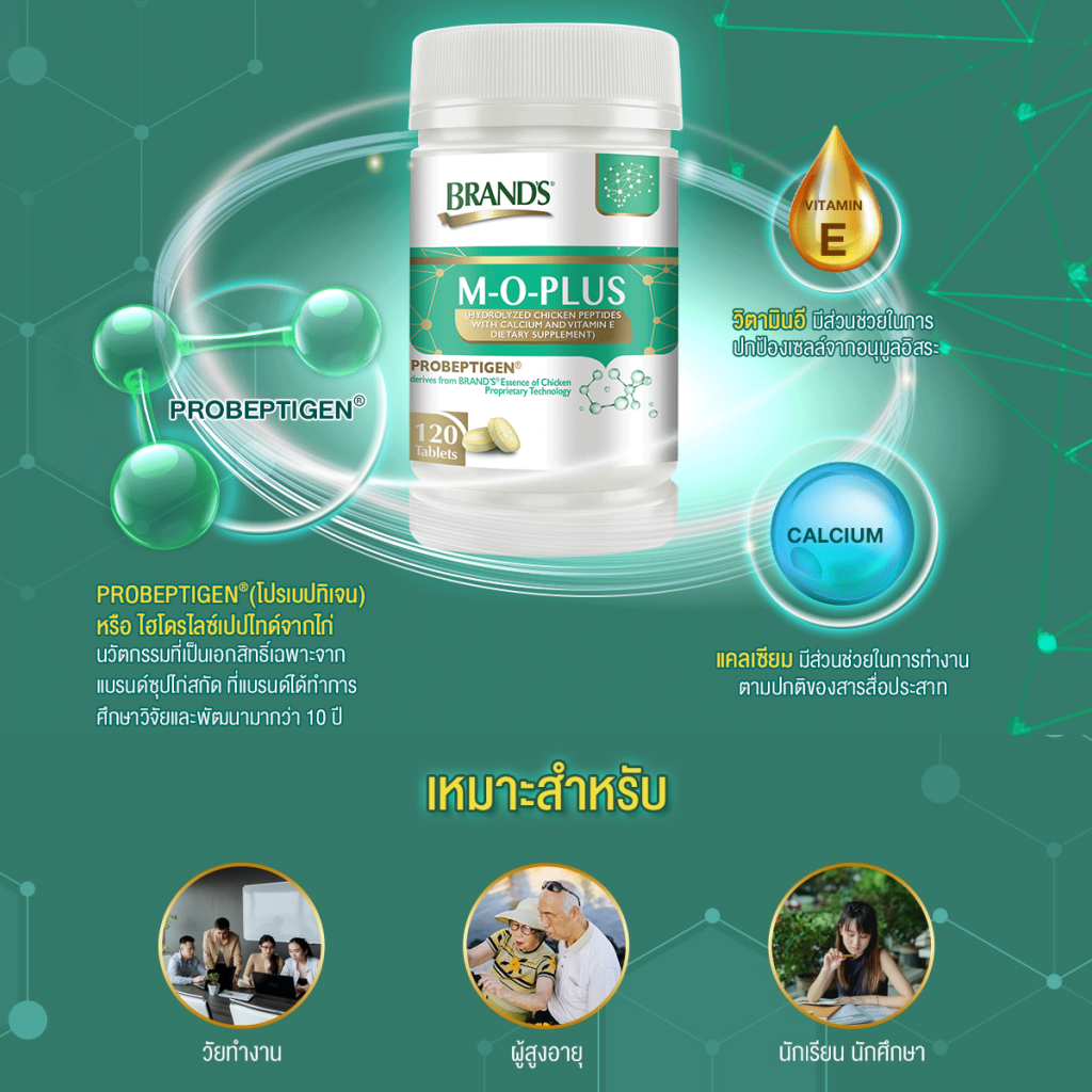 แนะนำ 10 วิตามินบำรุงสมอง สำหรับวัยเรียนวัยทำงาน เสริมความจำเยี่ยม ยี่ห้อไหนดี 2022 – ZaWebsite แนะนำ 10 วิตามินบำรุงสมอง สำหรับวัยเรียนวัยทำงาน เสริมความจำเยี่ยม ยี่ห้อไหนดี 2022 – Zawebsite