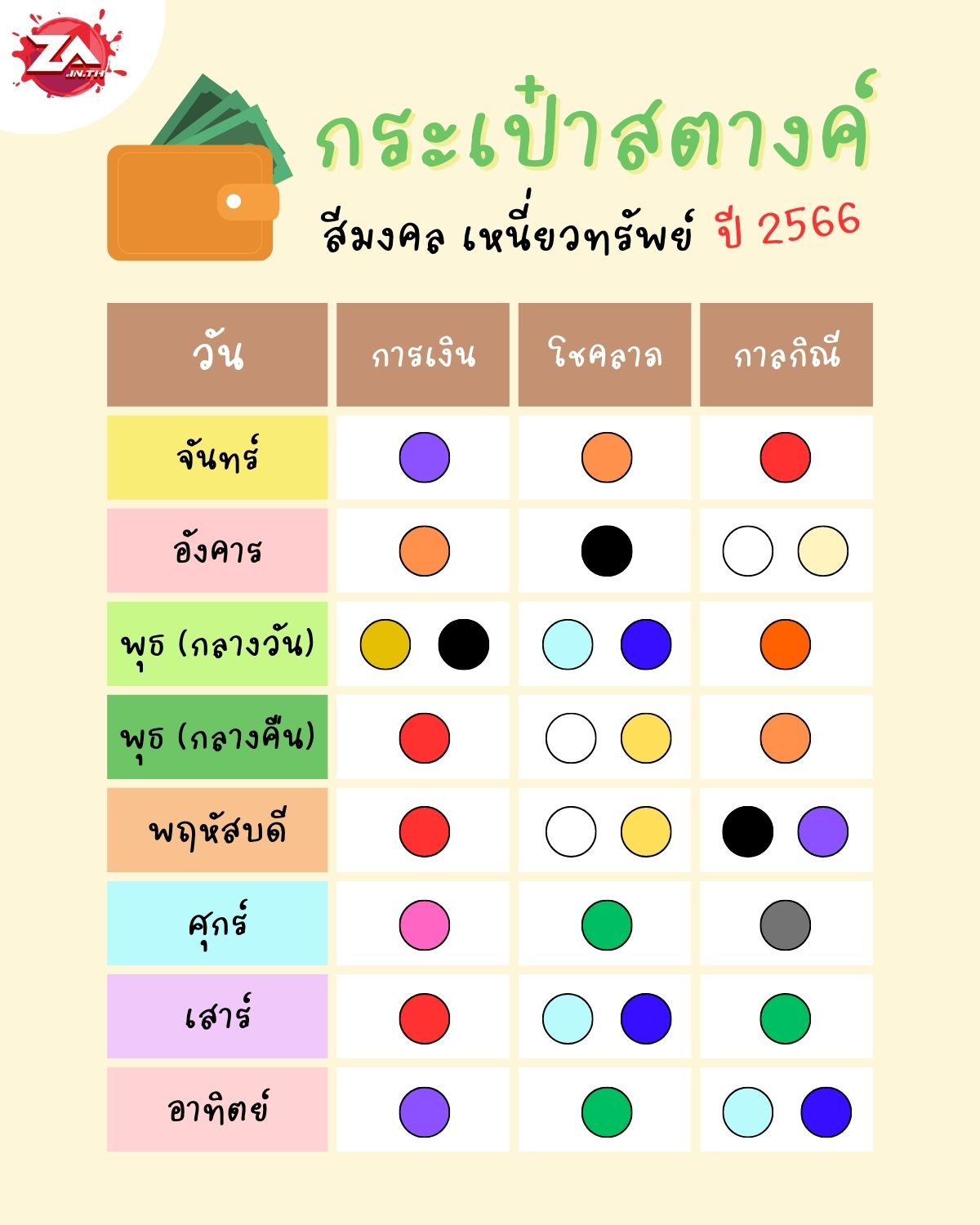 My Image 3